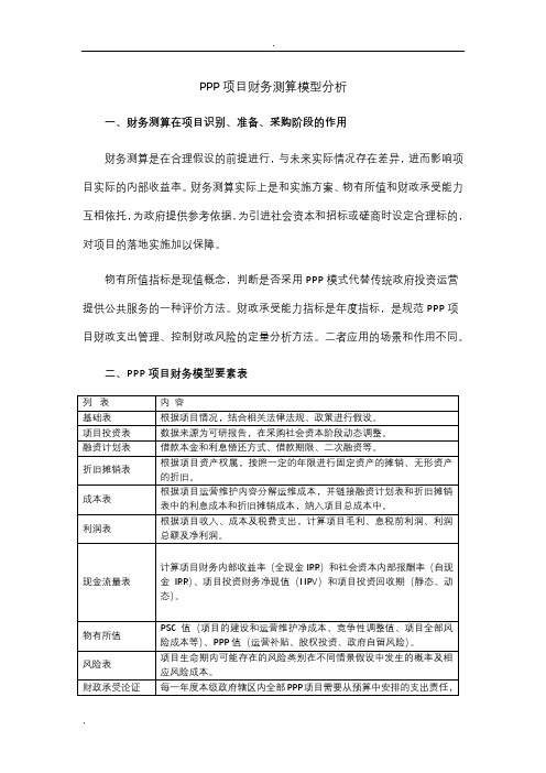 PPP项目财务测算模型分析