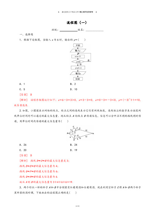 高中数学人教a版选修1-2第四章框图4-1流程图(一)【练习】().docx