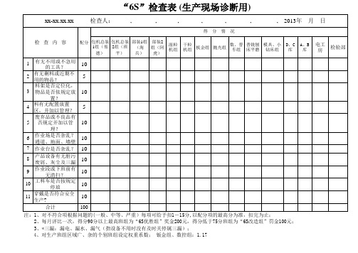 车间6S检查表