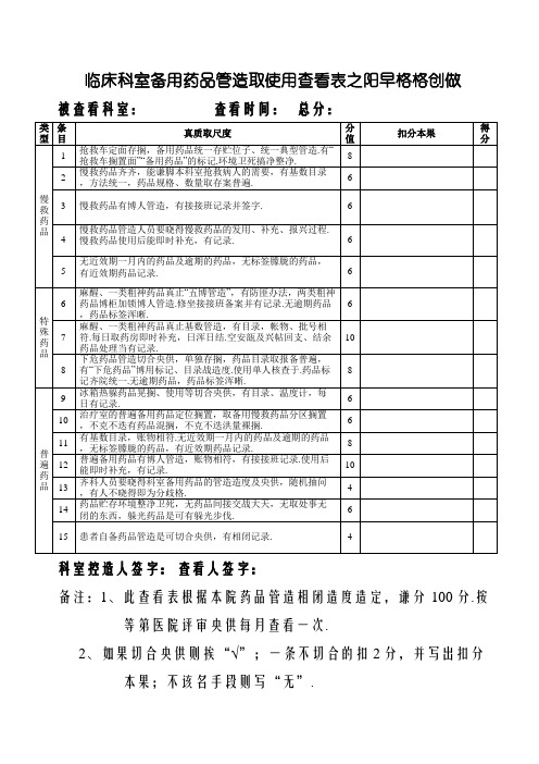 临床科室备用药品管理与使用检查表