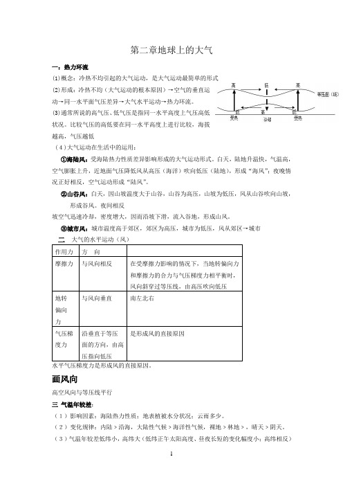 大气洋流笔记