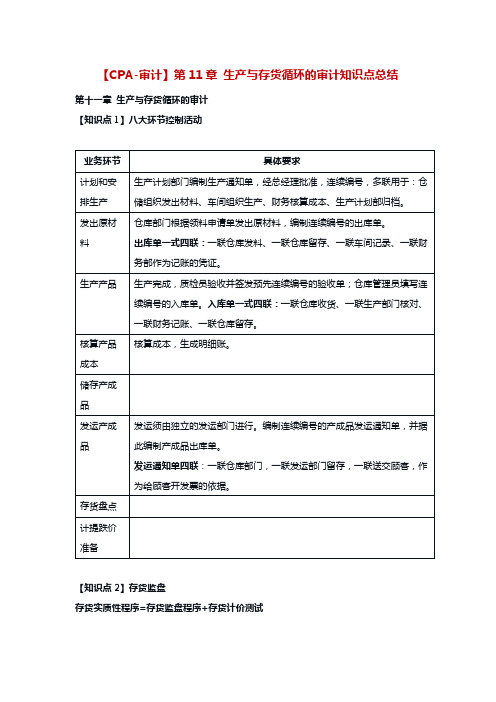 【CPA-审计】第11章 生产与存货循环的审计知识点总结