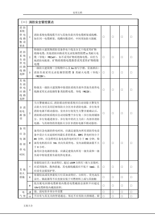 5电气专业设计管控要点(强、弱电)