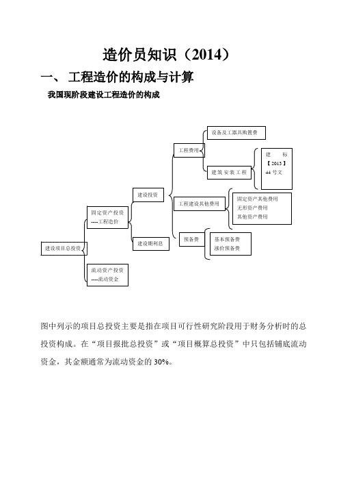 造价员知识(工程造价构成)