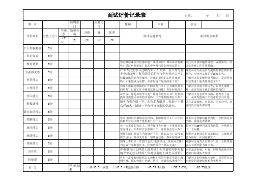 面试评价记录表