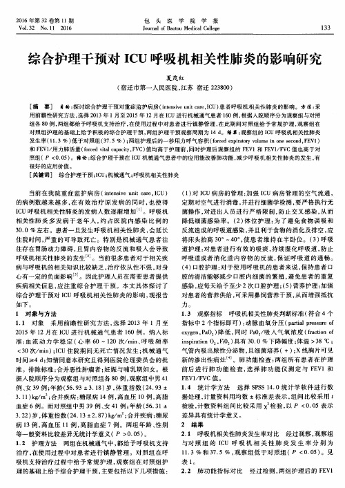 综合护理干预对ICU呼吸机相关性肺炎的影响研究