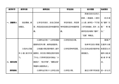 优质课教学环节