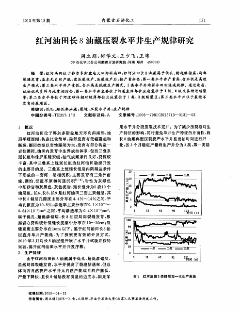 红河油田长8油藏压裂水平井生产规律研究