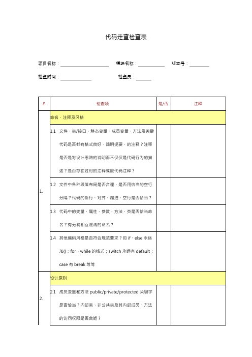 java代码检查表(很好的公司在用)