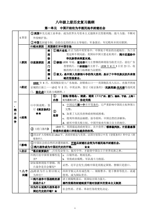 人教版中国历史八年级上册复习提纲