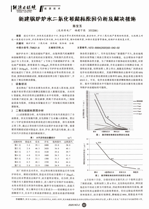 新建锅炉炉水二氧化硅超标原因分析及解决措施