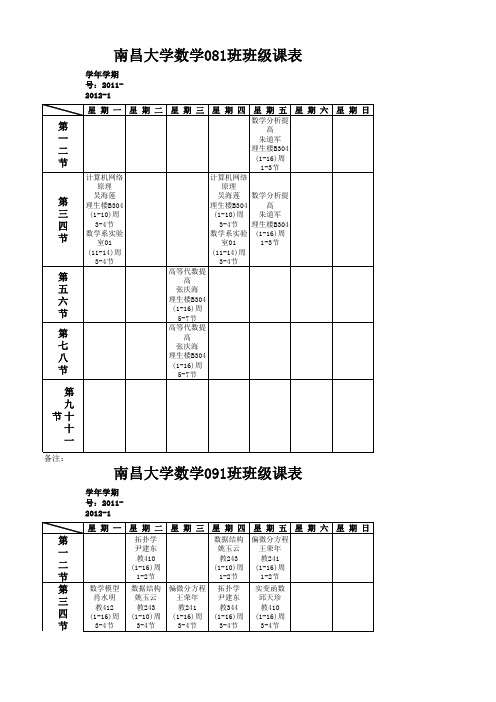 南昌大学2011-2012-1理学院课表