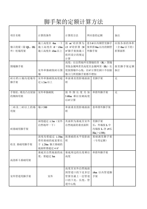 脚手架的定额计算方法