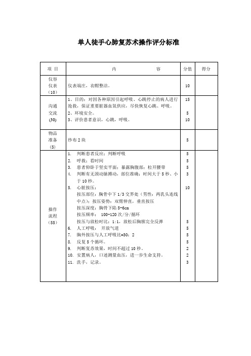 徒手心肺复苏术操作评分表