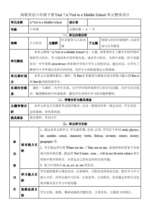 Unit7AVisittoaMiddleSchool(教案)闽教版英语六年级下册