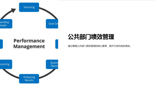 公共部门绩效管理