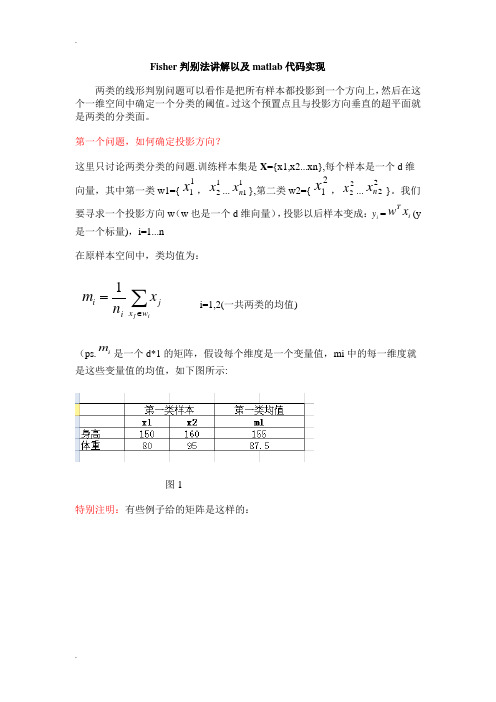 fisher算法及其matlab实现