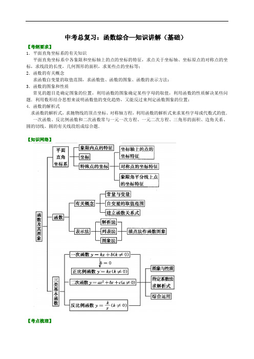 中考总复习：函数综合--知识讲解(基础)