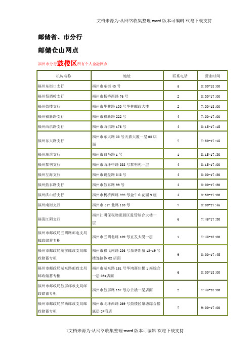 福州邮政储蓄银行网点大全