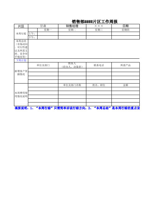 工作周报示范表