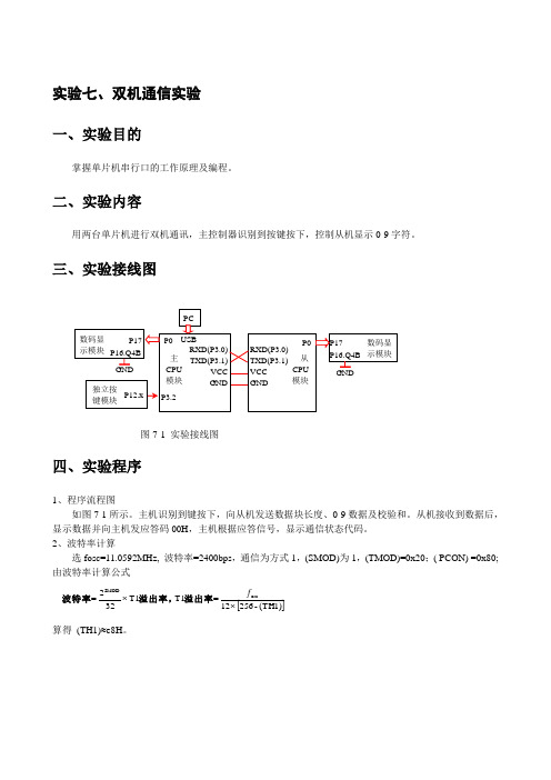 实验七_双机通信实验