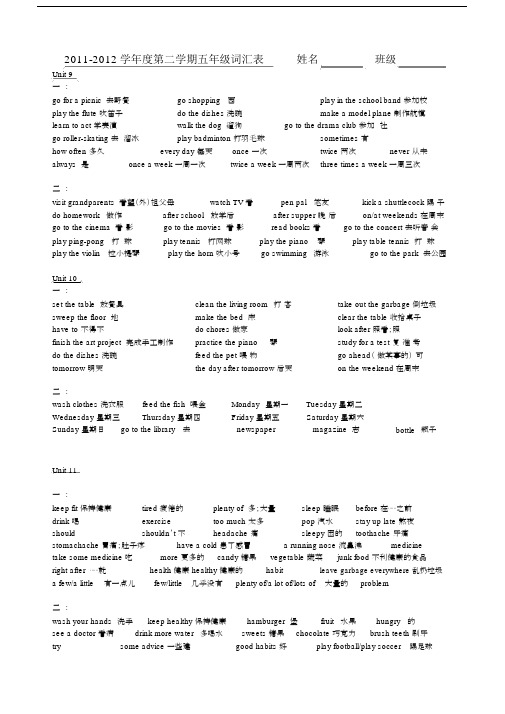 (完整版)新起点英语五年级下册单词表.docx