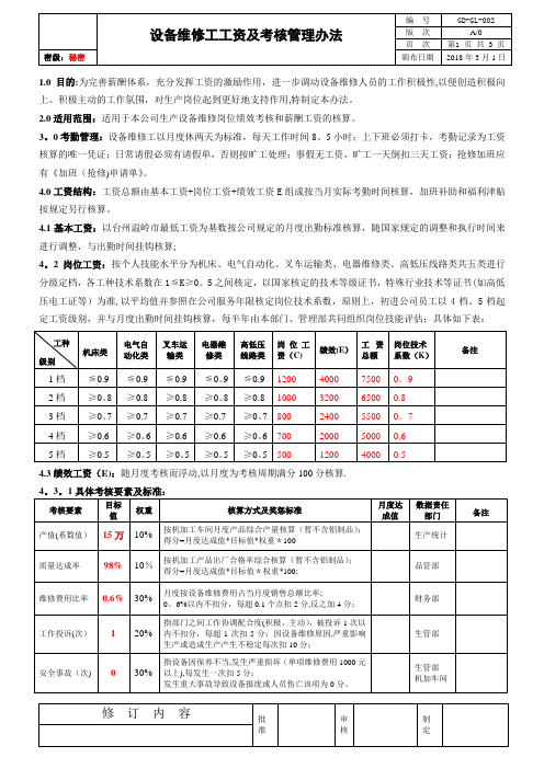 设备维修工工资及考核管理办法