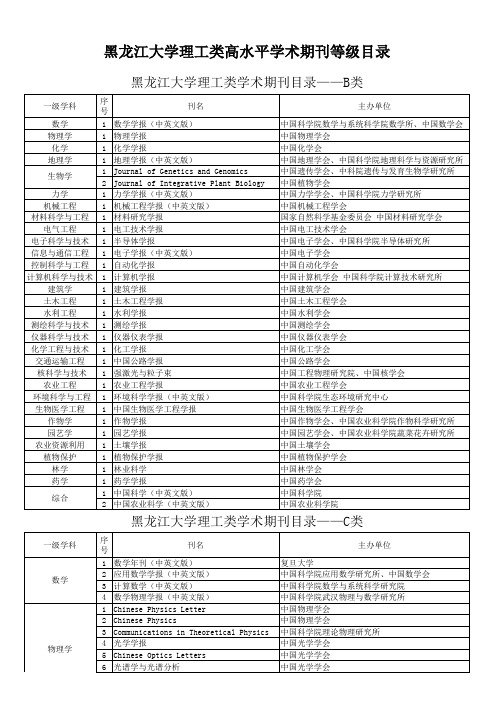 黑龙江大学高水平学术期刊等级目录(理工类)