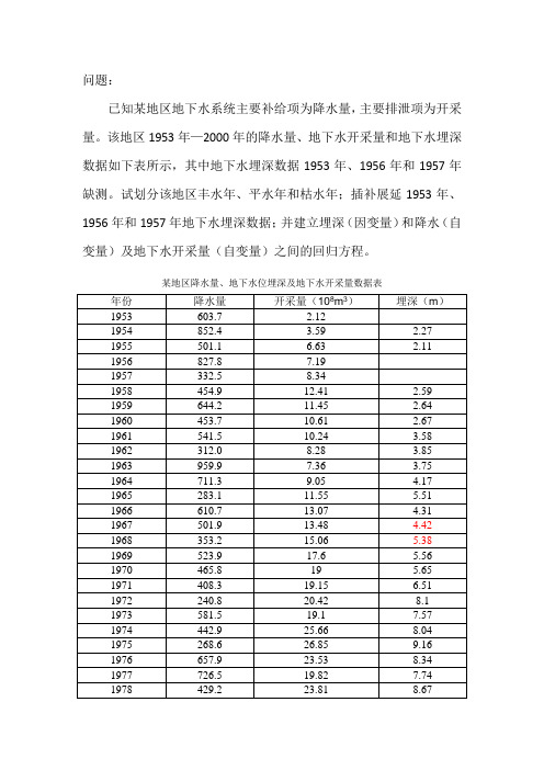 水文统计结课作业