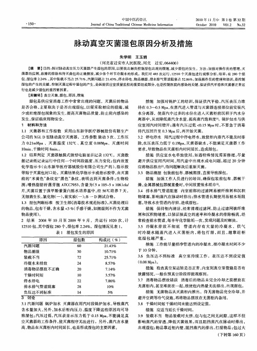 脉动真空灭菌湿包原因分析及措施