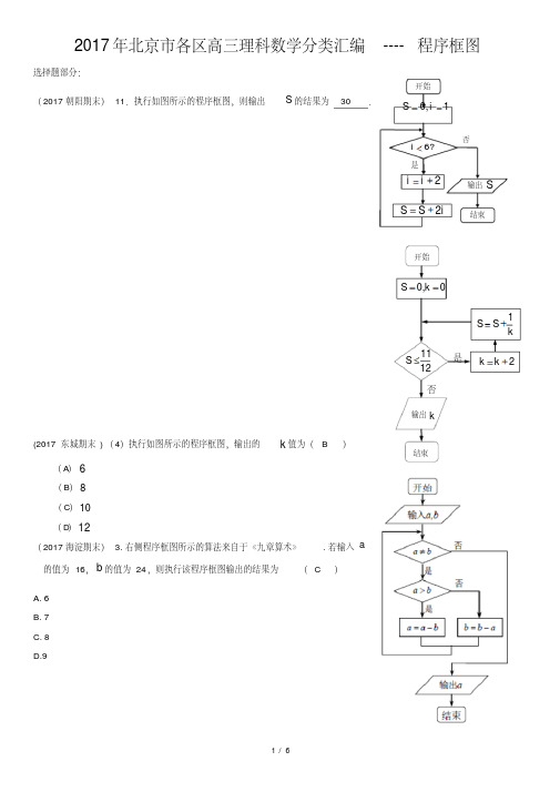 2017年北京市各区高三理科数学分类汇编----程序框图