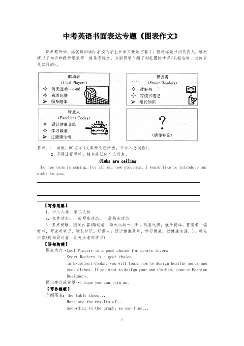 中考英语书面表达专题《图表作文》