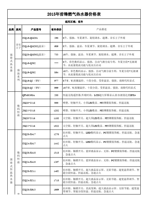 2015省外价格表