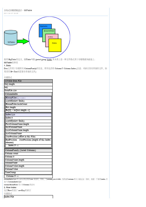 SSTable-分布式存储