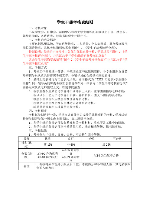 学生干部考核表细则