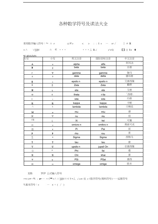 各种数学符号及读法大全