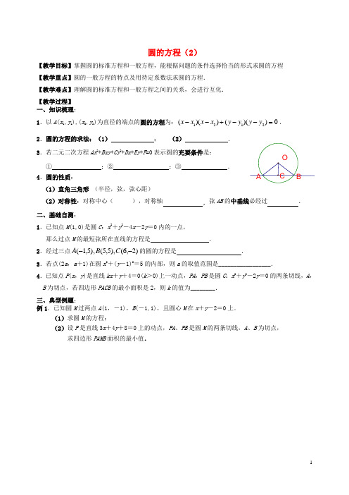 江苏省句容市第三中学2015届高三数学上学期解析几何6圆的方程(2)教学案(无答案)