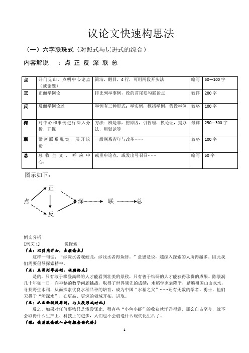 六字联珠式