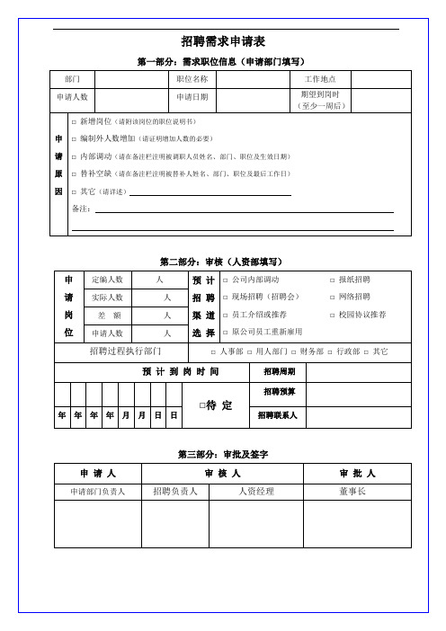 表格1：《员工需求申请表》