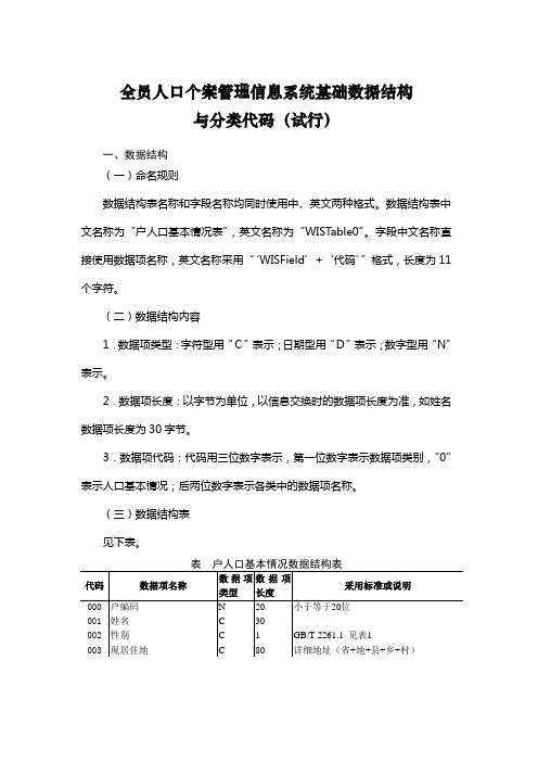 全员人口个案管理信息系统基础数据结构