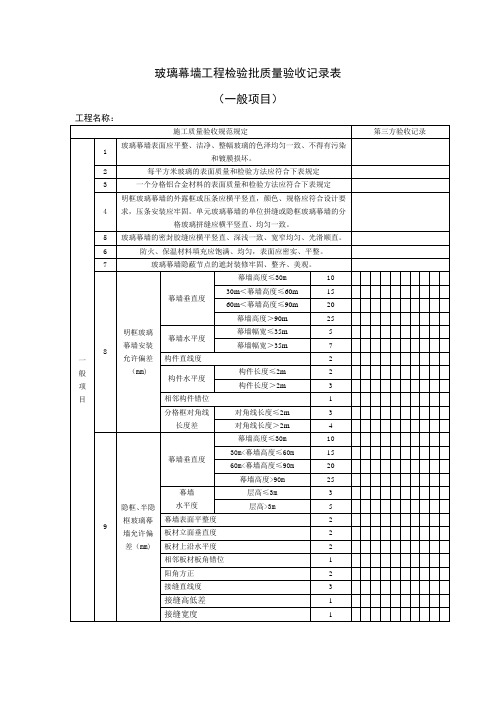 玻璃幕墙工程检验批质量验收记录表(一般项目)