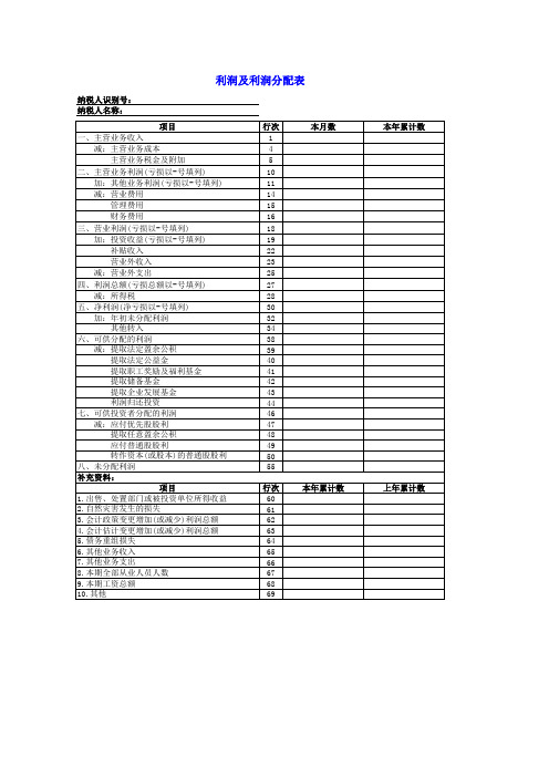利润及利润分配表(通用)