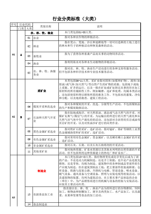 国家行业分类标准 大类 