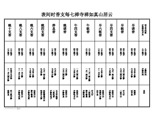 云居山真如禅寺禅七每支香时间表