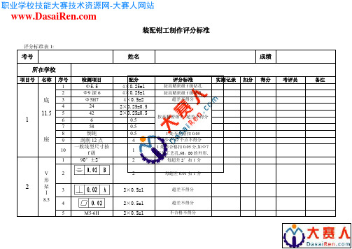 装配钳工制作评分标准