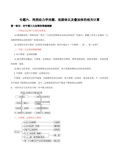 专题06(教学案)两类动力学问题、连接体以及叠加体的相关计算-高二备战2020年高考物总(原卷板)