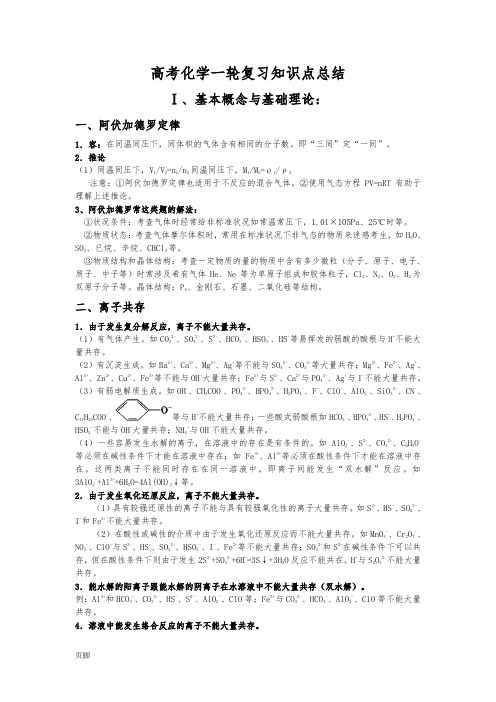 2020届高中化学高考总复习必背知识点总结(全)