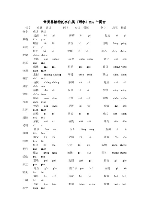 小学语文语文常识(拼音)常见易读错的字归类(两字)252个拼音