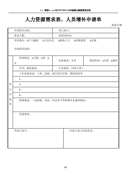 人力资源需求表人员增补申请单