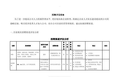 招聘评估报告